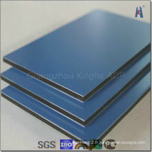 Matériau du panneau composite en aluminium Megabond ACP